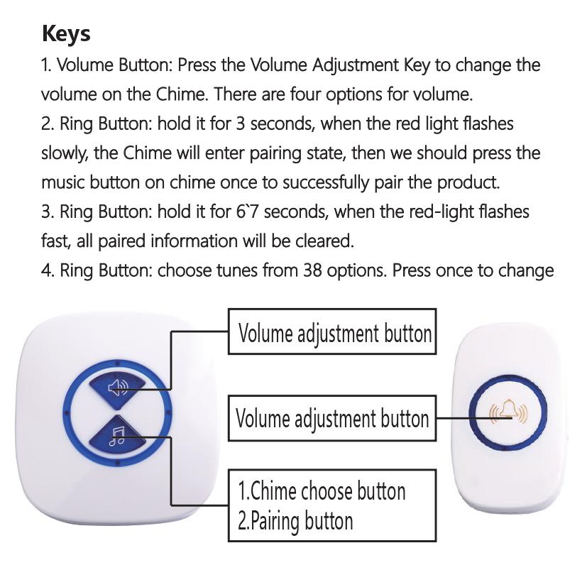 wireless kinetic doorbell