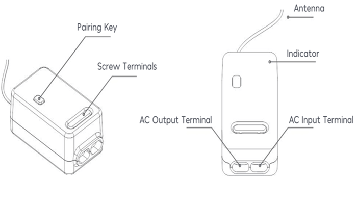  Single channel wireless receiver controller