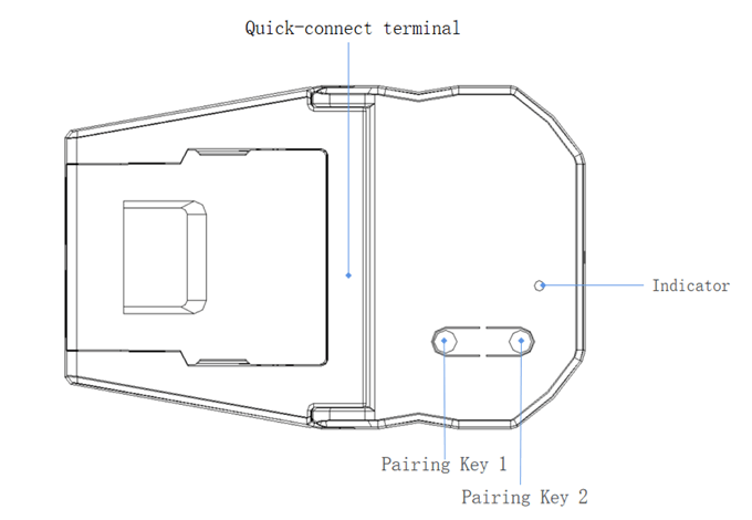 Wireless Receiver Controller