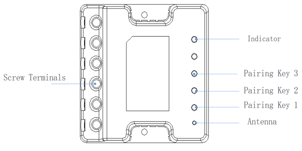 Three-channel wireless receiving controller