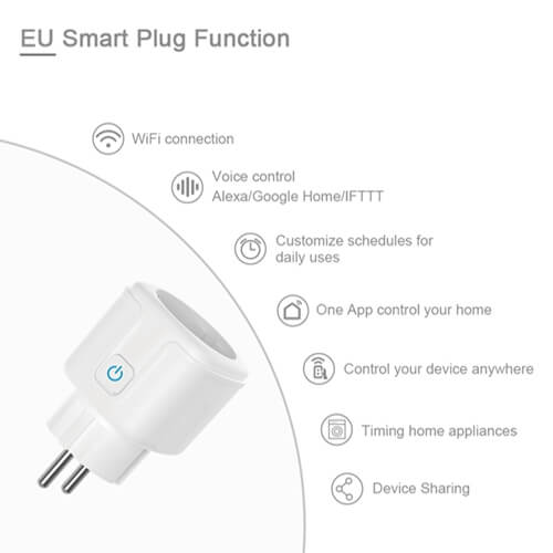 Remote Control Socket