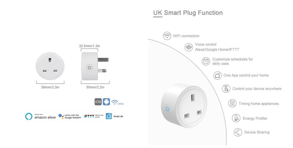 Remote Control Socket