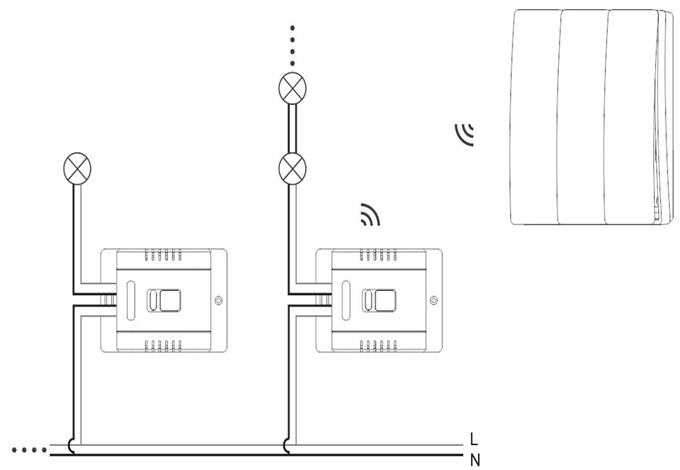 Dimming Controller 