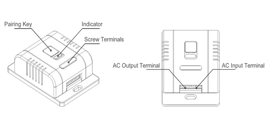 Dimming Controller 