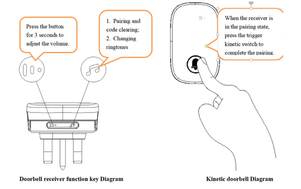 wireless doorbell