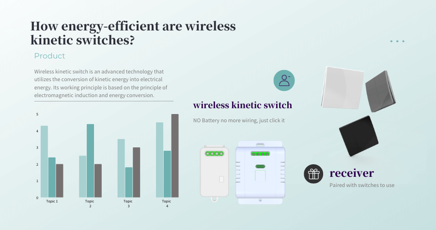 How energy efficient are wireless kinetic switches?